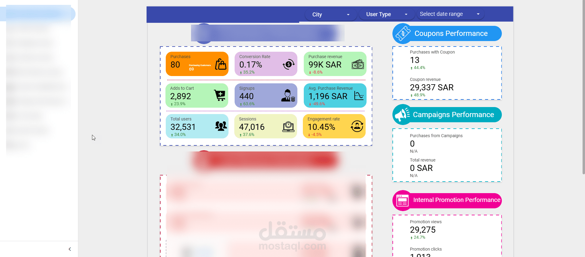 بناء لوحات بيانات تفاعلية (Dashboards)