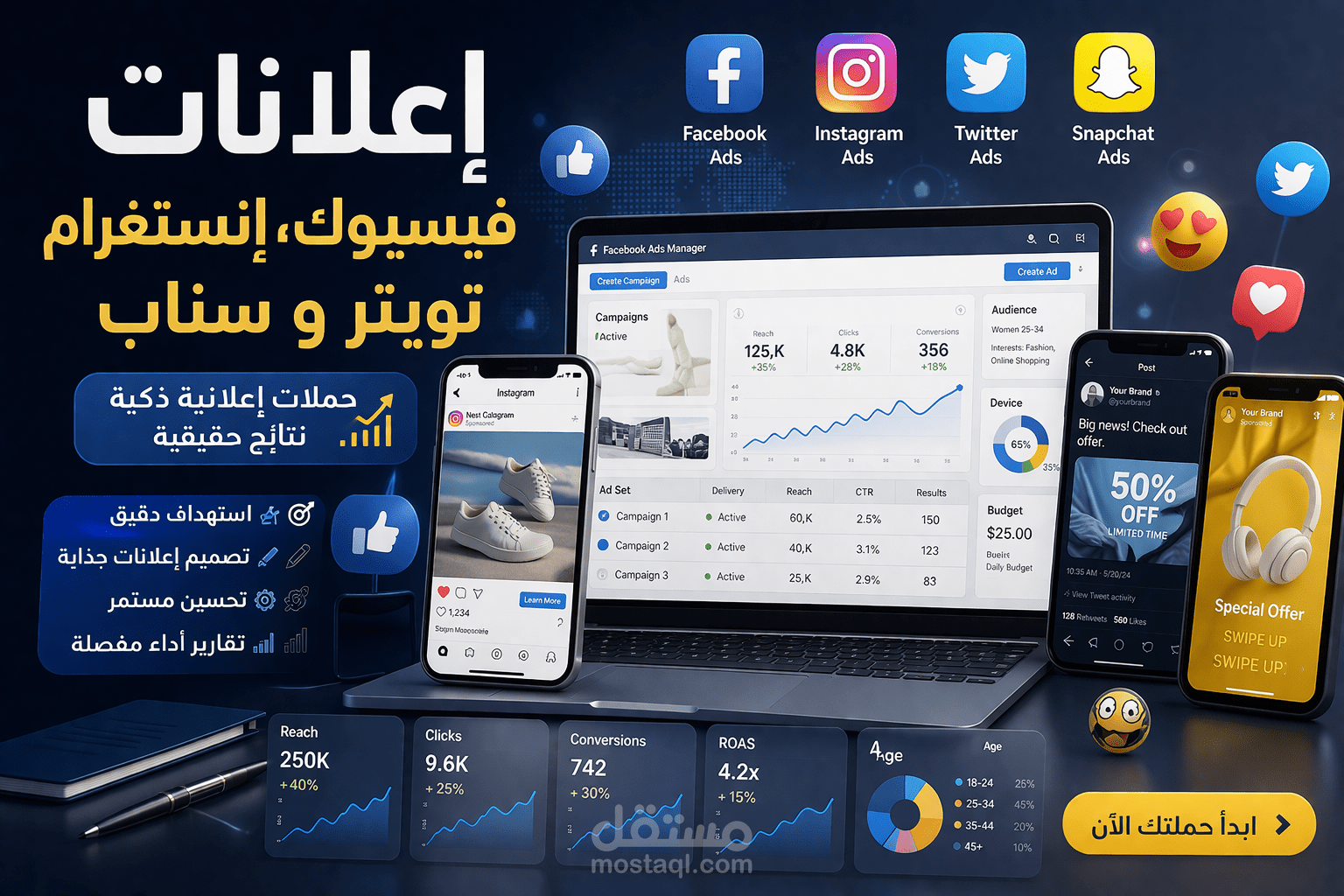 إدارة حملات إعلانية على جميع منصات السوشيال ميديا