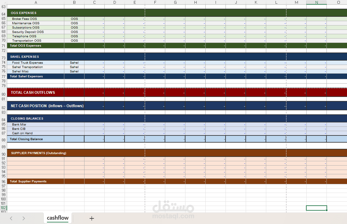 Multi-Branch Restaurant Cash Flow Forecasting Model