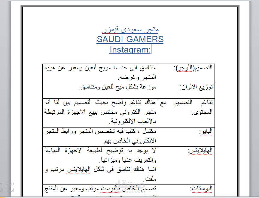 تحليل منصات التواصل الاجتماعي لمتجر إلكتروني.