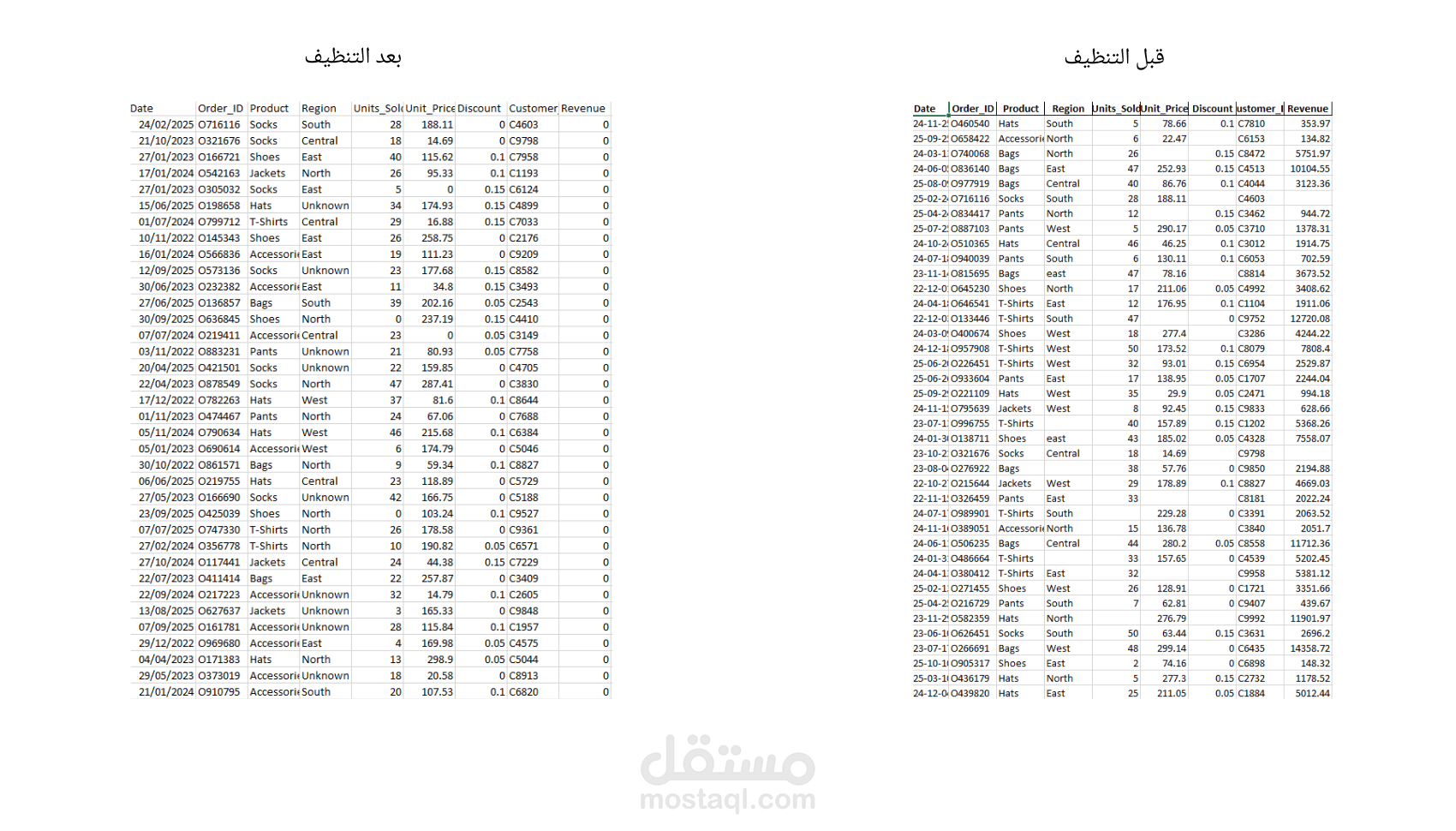 تنظيف لملف الاكسيل حتي 1000 صف خلال 24 ساعه