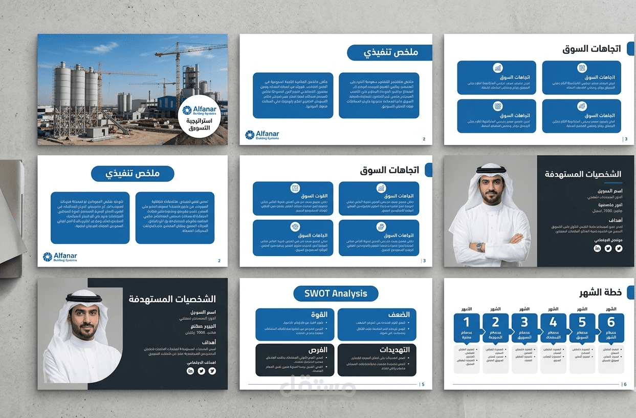 استراتيجية تسويق متكاملة لمدة 6 أشهر | الفنار لأنظمة البناء — السوق السعودي