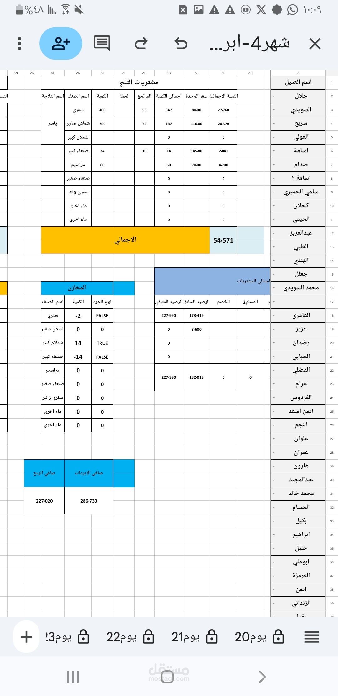 تنظيم جدول مشتريات والمبيعات وإدخال بيانات 27 صنفاً