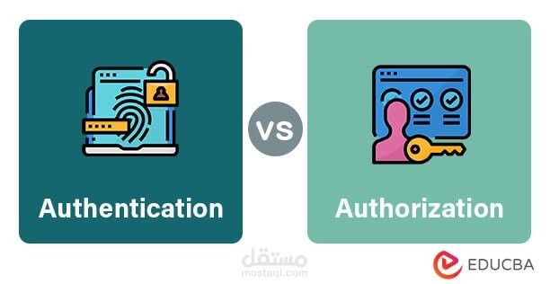 Authentication and Authorization API