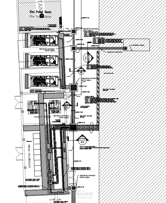 لوحات تنفيذية لمسارات الجهد المنخفض والمتوسط لمصنع