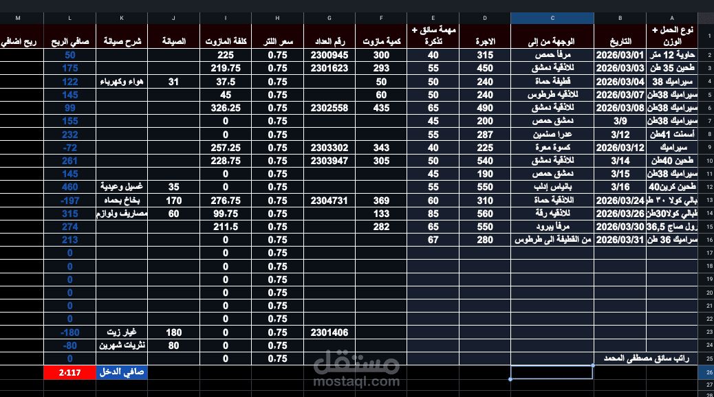 جدول اكسل لمتابعة حركة سيارة نقل شاحنة
