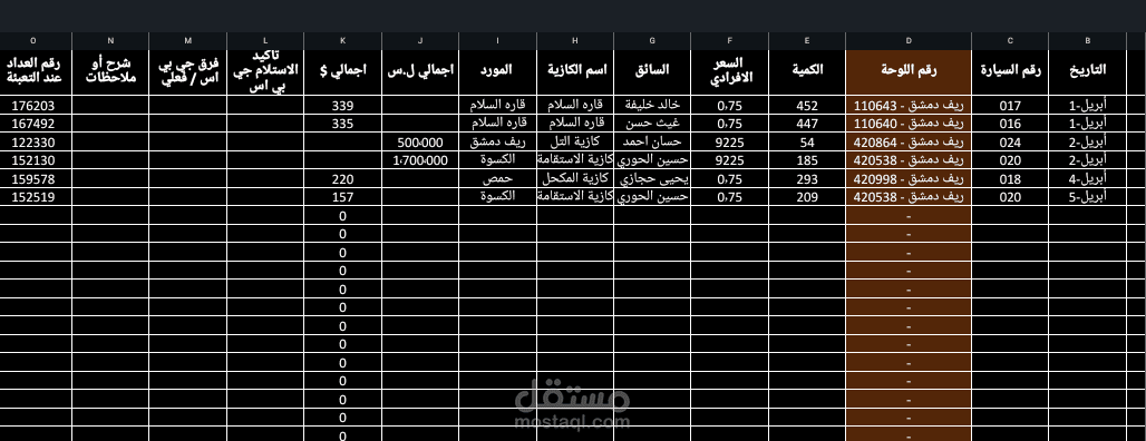 أيضا تصميم جدول اكسل يخص كميات تعبئة الوقود لكل سيارة