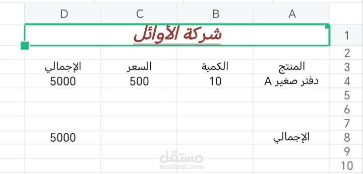 نموذج شركة