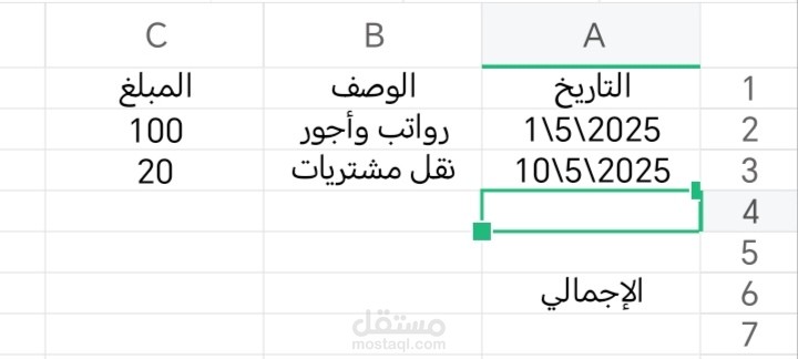 نموذج ادارة مصاريف