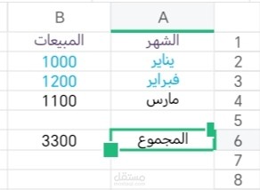 تقرير مبيعات
