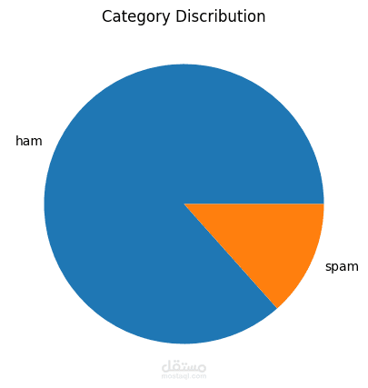 spam-email-classifier