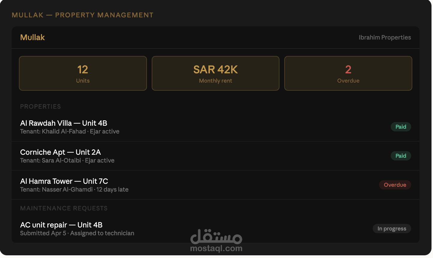 Mullak — Property Management SaaS