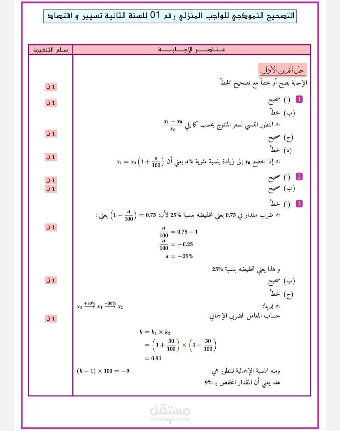 تصميم وإعداد واجبات، فروض، وعروض تعليمية