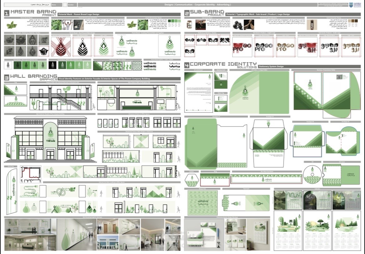 تصميم هوية بصرية متكاملة لشركة منتجات صحية (لوجو + Stationery + براندينج كامل)