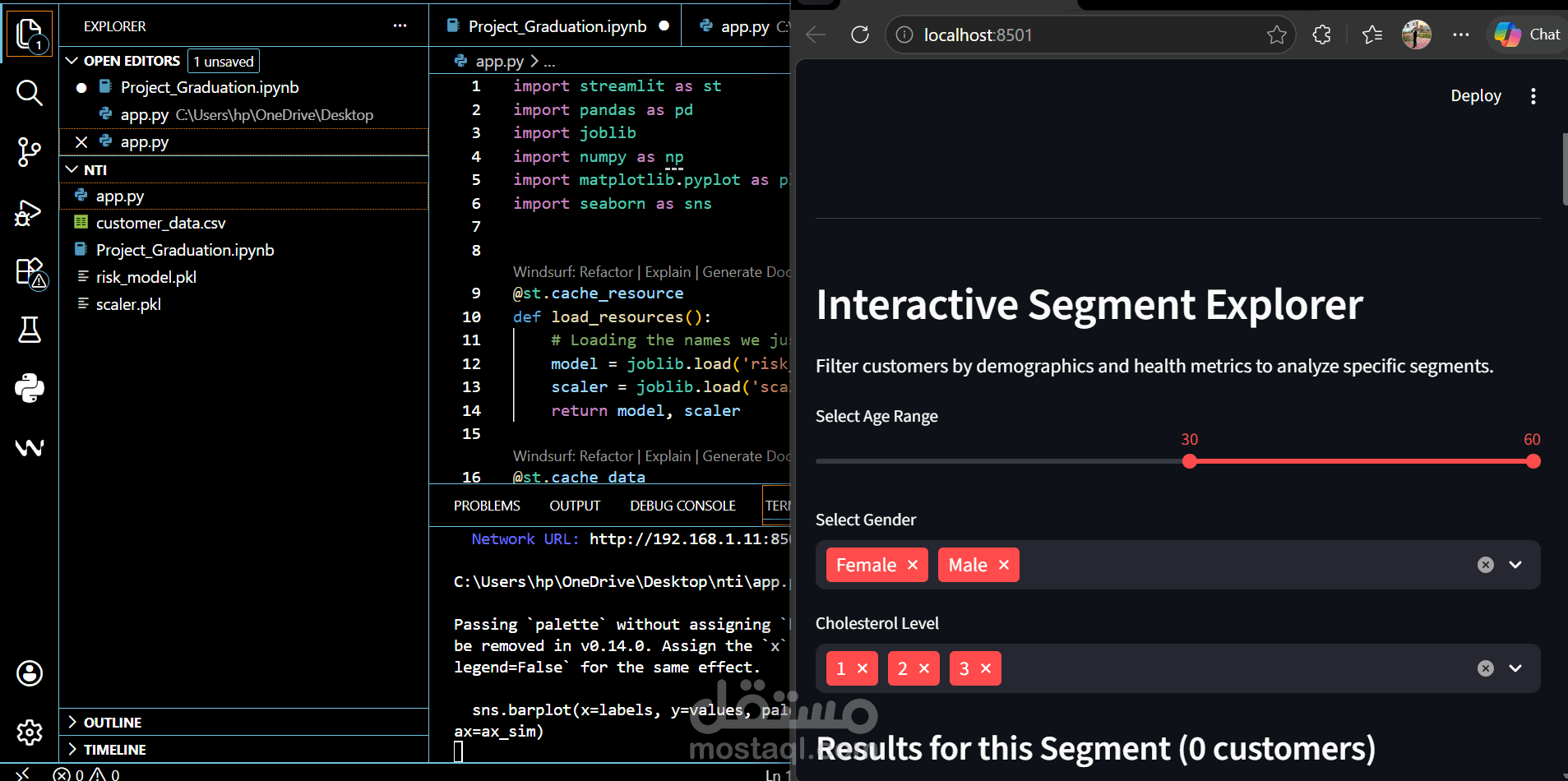 Heart Disease Risk Prediction & Patient Clustering
