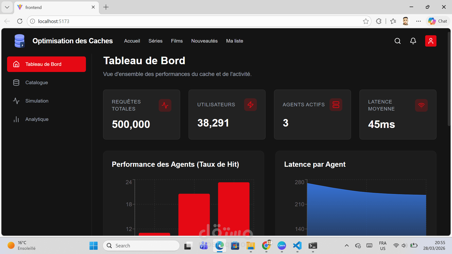 تطوير منصة ذكية لتحليل ومحاكاة أداء أنظمة التخزين المؤقت (Full-Stack & AI Dashboard)
