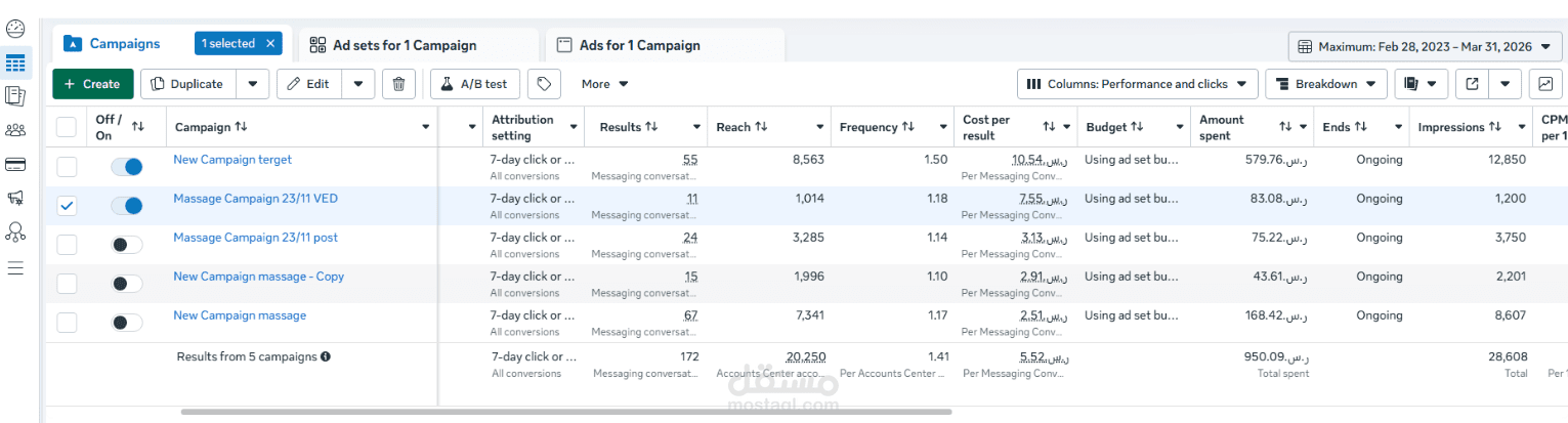 Performance Marketing Specialist | نتائج حقيقية مش مجرد أرقام