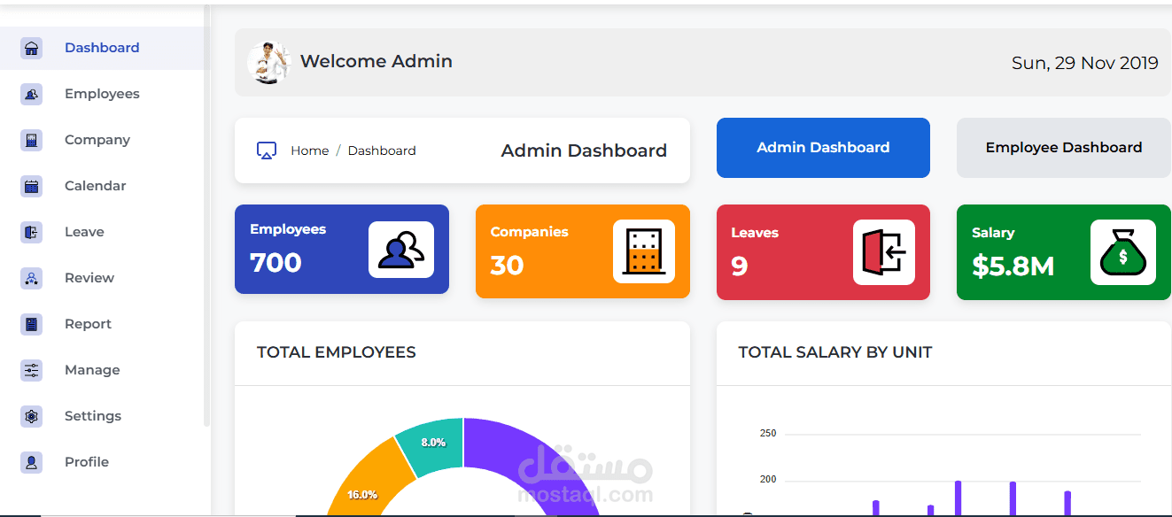 Application gestion RH