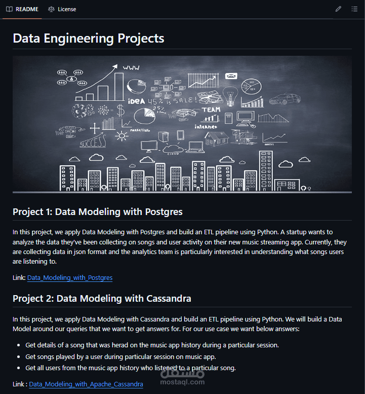 Udacity-Data-Engineering-Projects-master