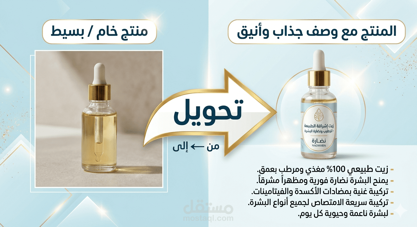 كتابة وصف منتجات احترافي جذاب و محسن لمحركات البحث