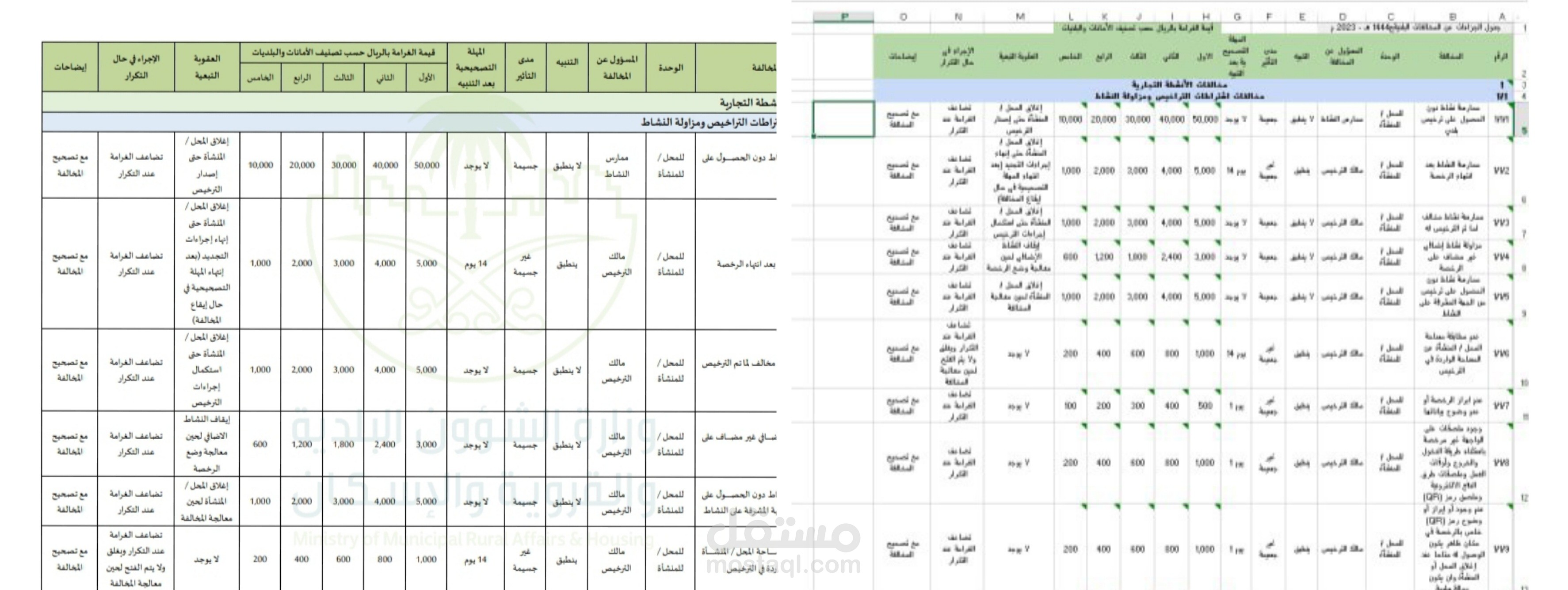 تحويل PDF عربي إلى ملف Excel