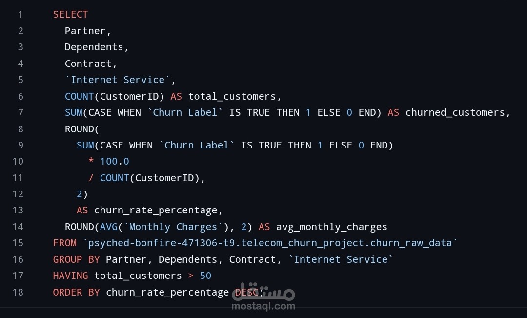 تحليل الأسباب الجذرية لفقدان العملاء في شركات الاتصالات (Telecom Churn RCA) بإستخدام SQL