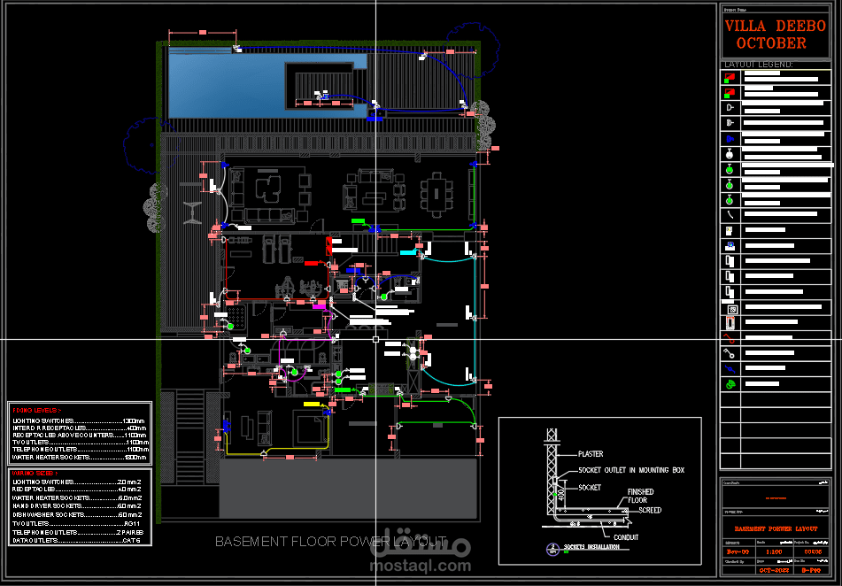 عمل مخططات تنفيذية لمشروعات فعليه بالمملكه العربيه السعودية وبمصر