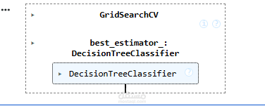 Apple Quality Prediction Using Machine Learning