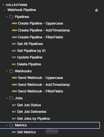 Webhook-Based Task Processing System (Node.js, Docker, CI/CD)