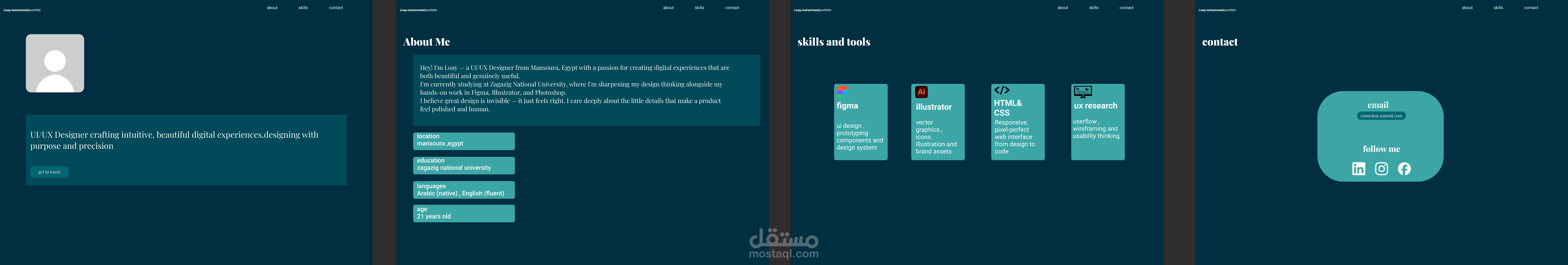 portofolio