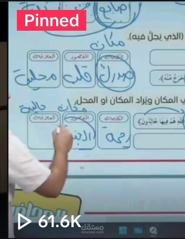صناعة وتحرير محتوى "فيرال" لمنصة تيك توك "بدون موسيقي"