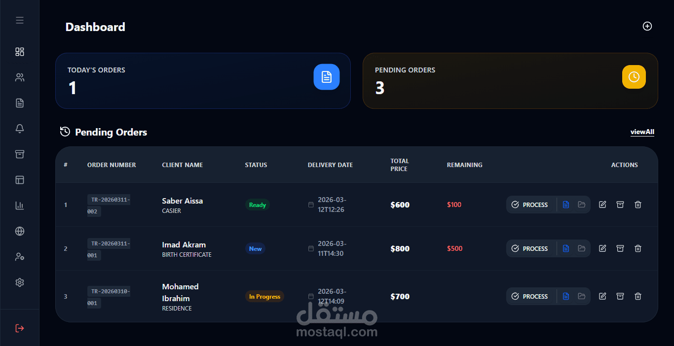 نظام Transly المتكامل لإدارة مكاتب الترجمة والأرشفة الرقمية