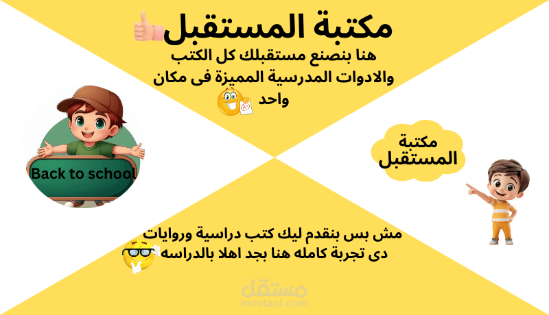 تصميم الهوية البصرية لمكتبة المستقبل مزيج بين المعرفة والإبداع.