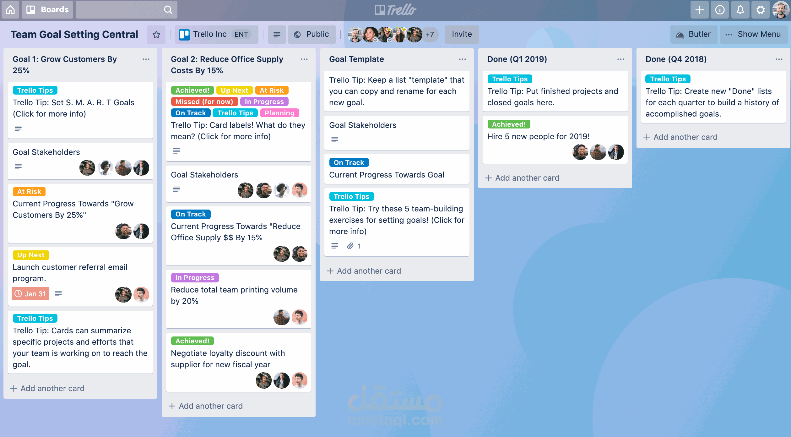 نموذج تنظيمي لإدارة مهام فريق العمل عبر Trello