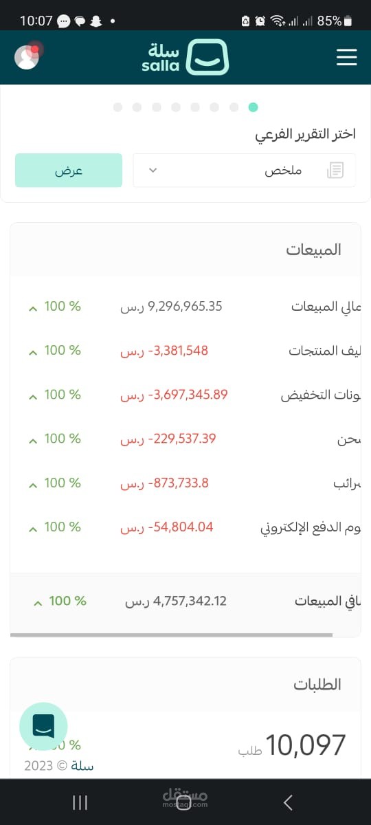 تحقيق 9 مليون ريال مبيعات