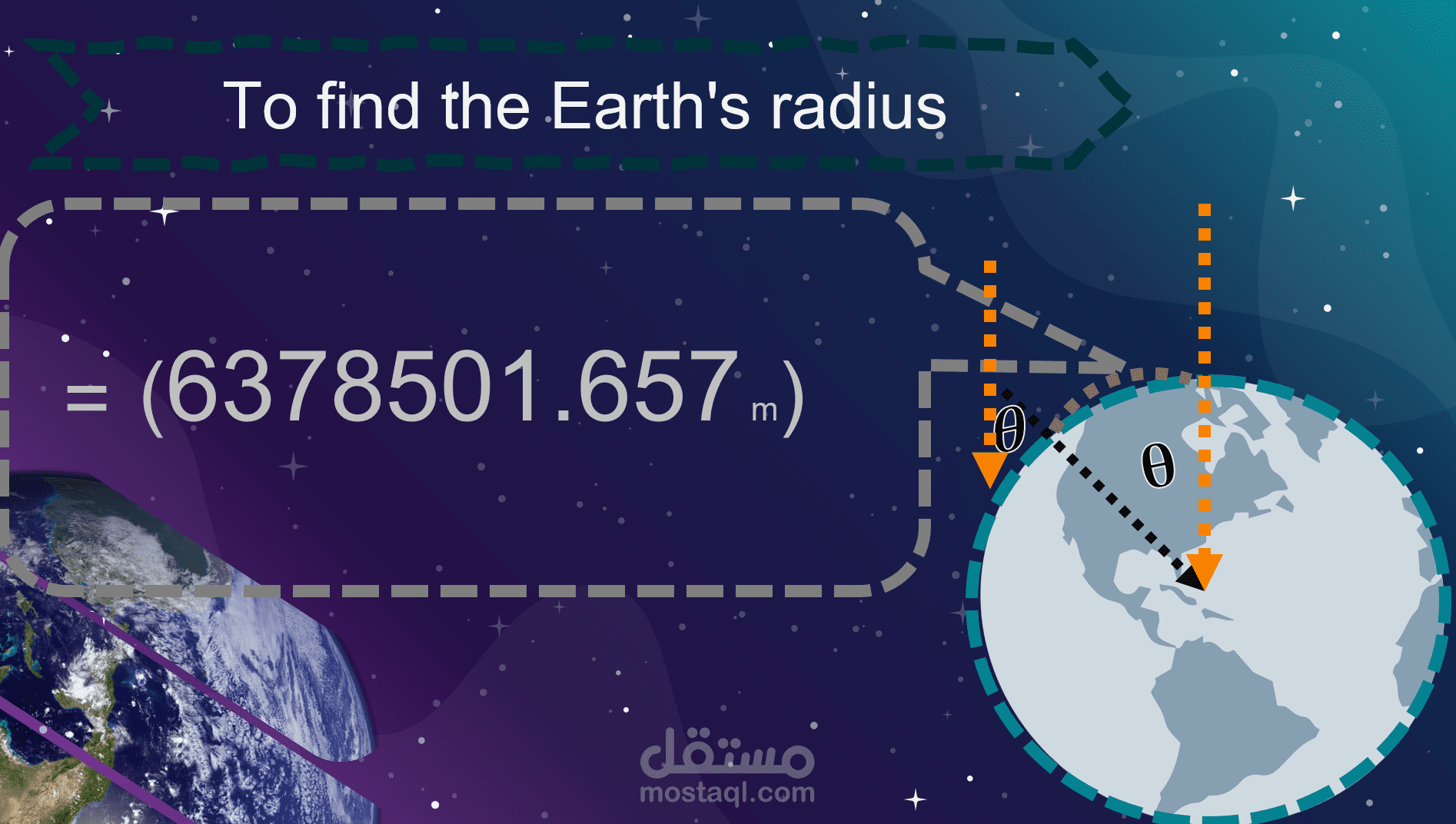 عرض مشروع الفلك
