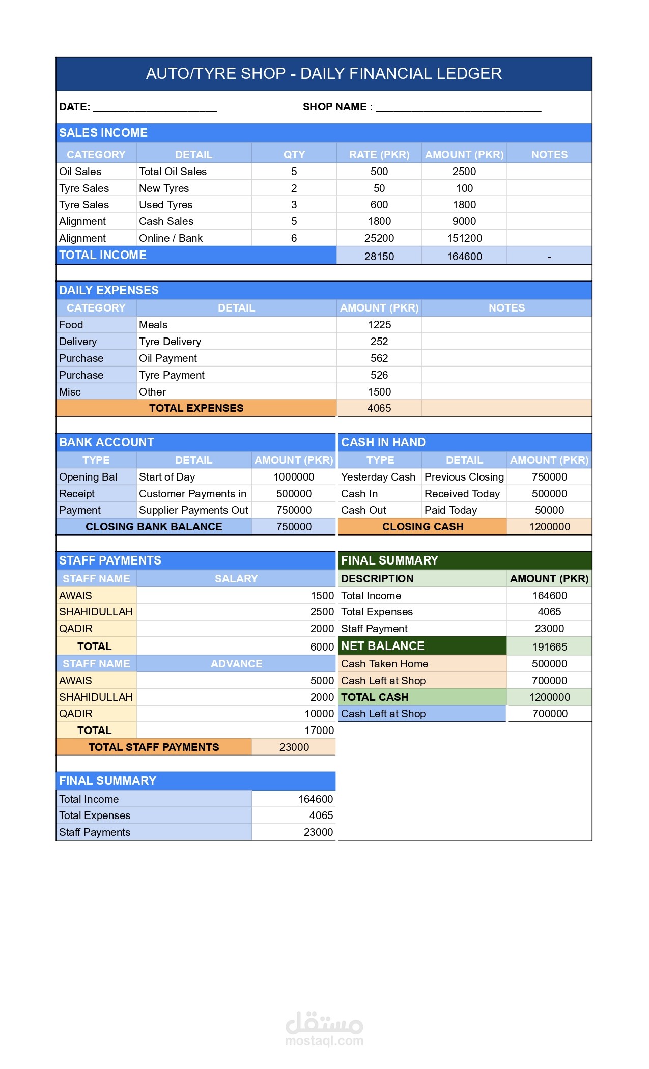 Automated Business Intelligence & Daily Financial Ledger System