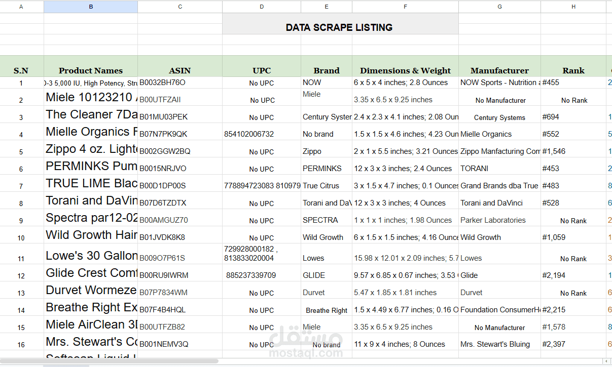 Advanced Amazon Product Data Scraping & Inventory Research