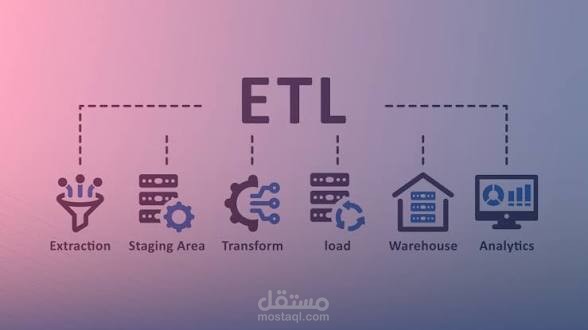 ProductPriceAggregator – End-to-End Data Engineering Pipeline