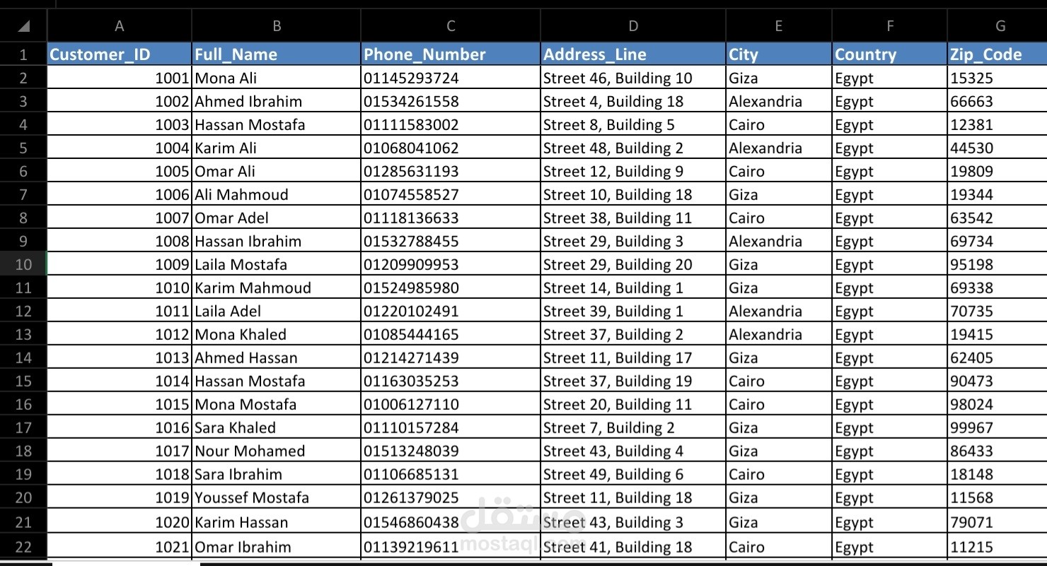 تصميم قاعده بيانات عملاء   (CRM Database )منظمه باستخدام excel