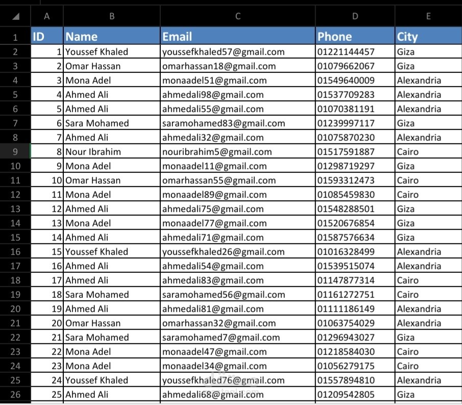 إعداد وتجهيز قوائم بريدية (Email List Building) منظمة للتسويق.
