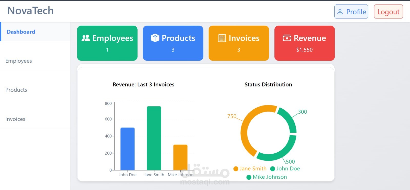 نظام NovaTech لإدارة الموارد البشرية والرواتب (Mini-ERP)