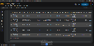 معالجة وتنظيف بيانات ضخمة (Data Cleaning & Preprocessing using Pandas)