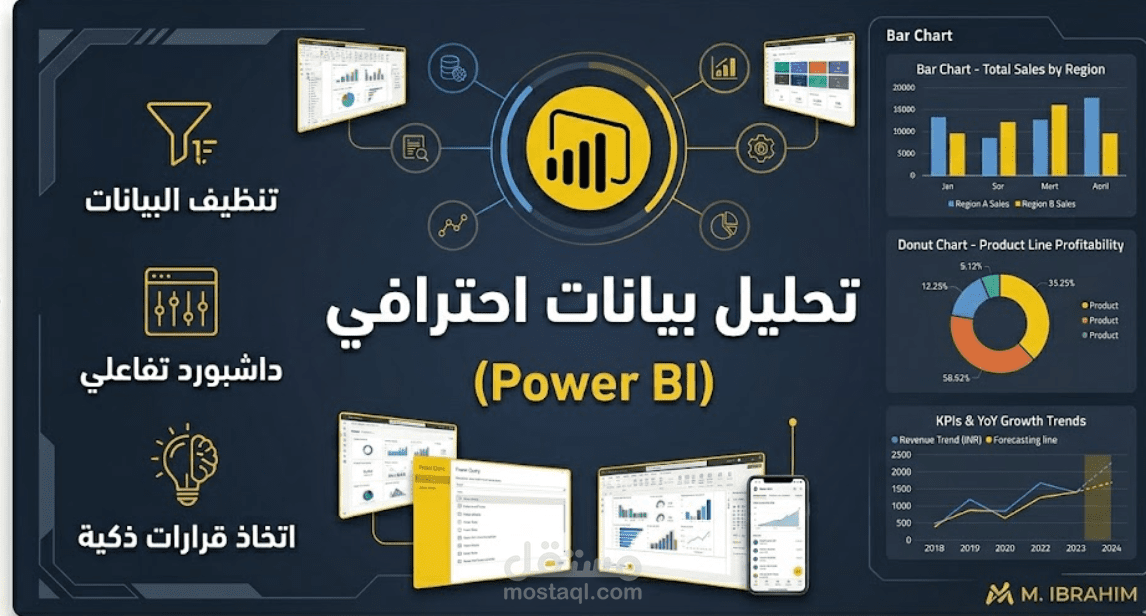 تحليل بيانات مبيعات (سوبر ماركت) وتصميم لوحة تحكم  (Power BI)