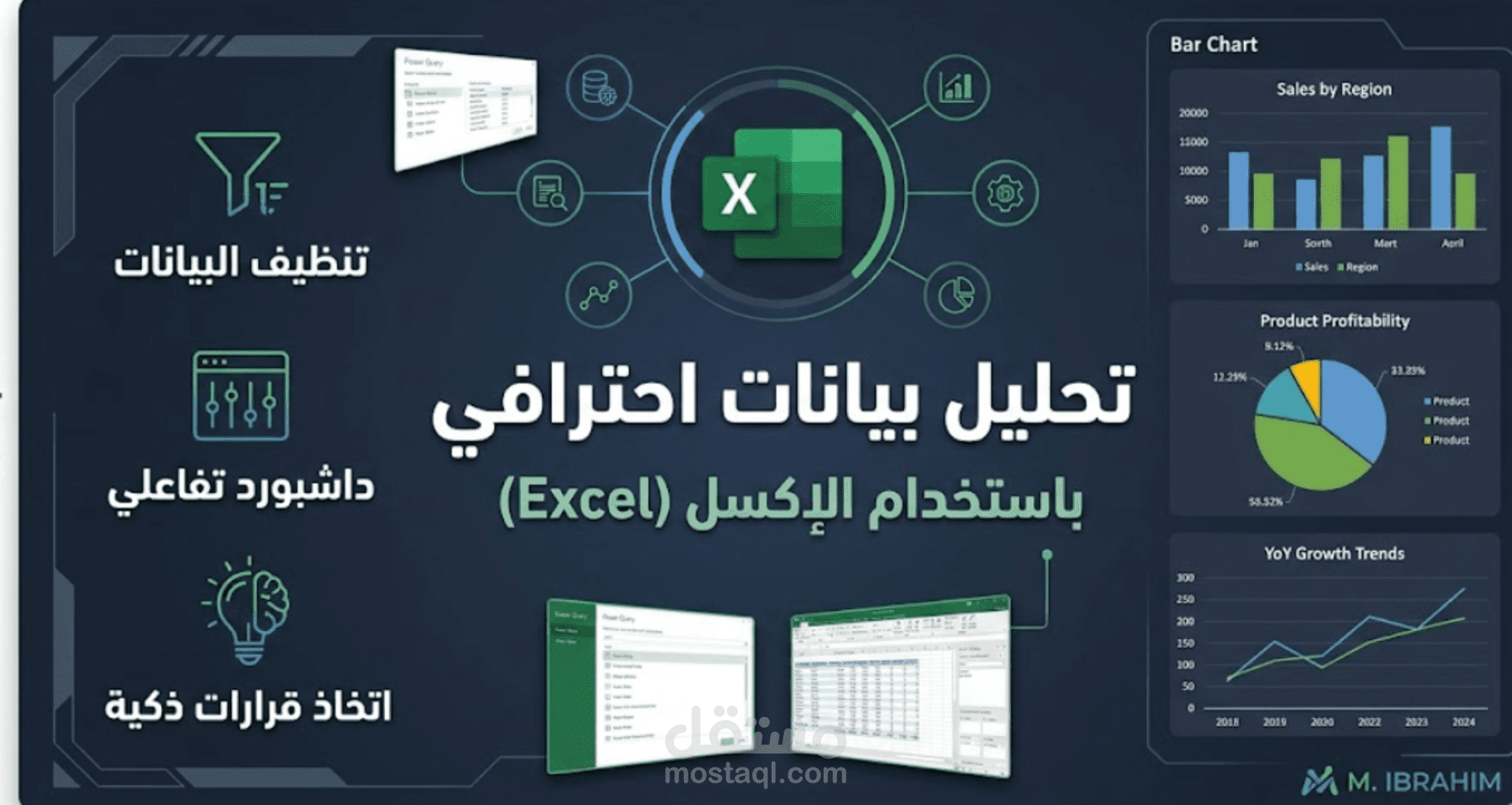 (Dashboard) تفاعلية لتحليل أداء وأسعار السيارات الرياضية باستخدام Excel