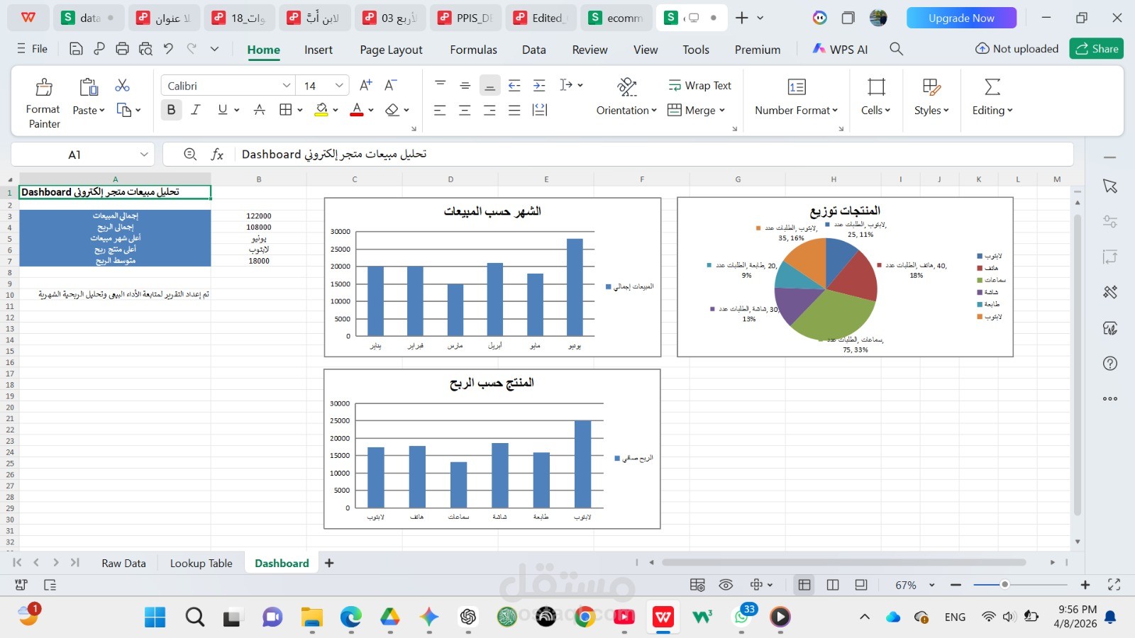 تحليل مبيعات متجر إلكتروني Dash_board احترافي في Excel