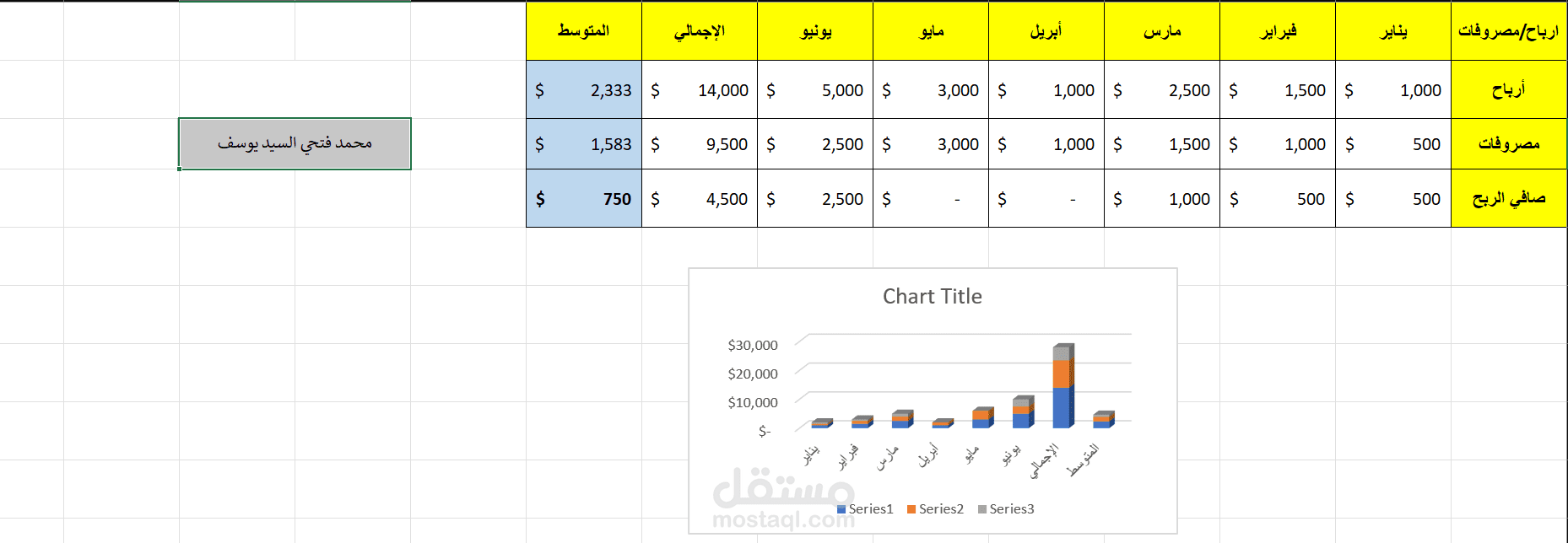 تحليل بيانات مالية وإنشاء رسوم بيانية تفاعلية باستخدام Excel