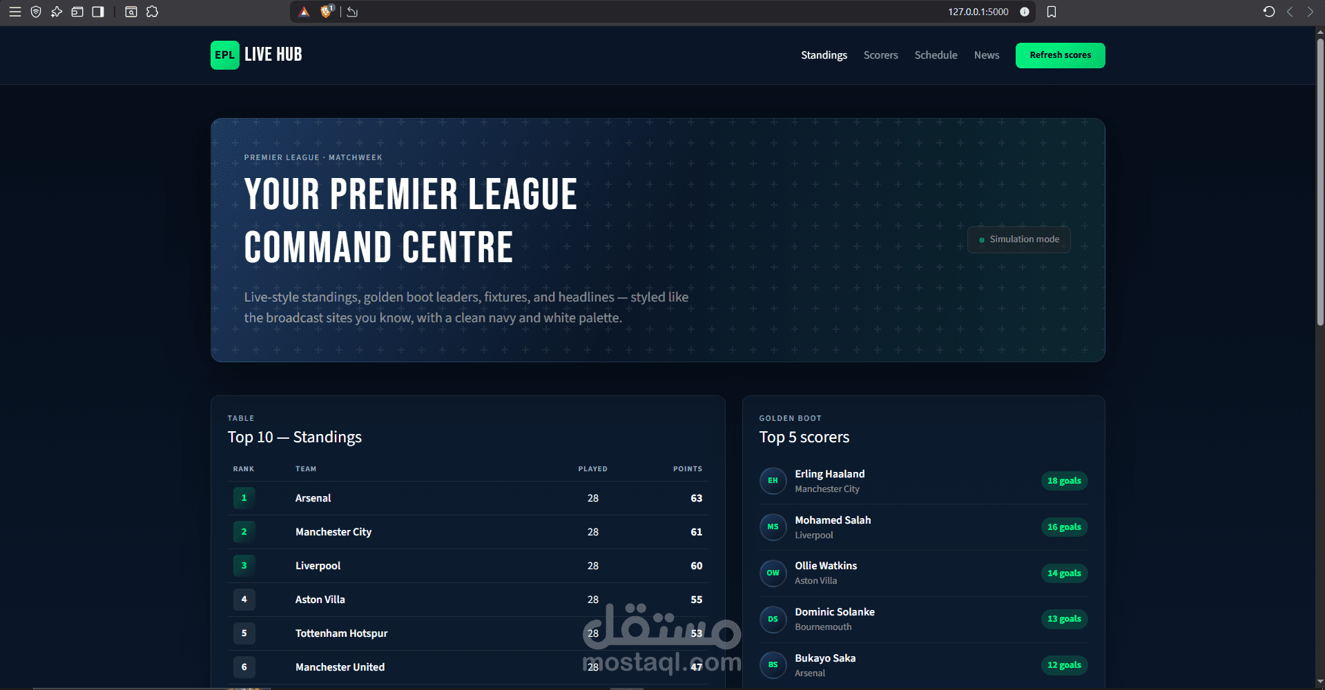منصة EPL Live Hub لعرض إحصائيات الدوري الإنجليزي لحظياً.