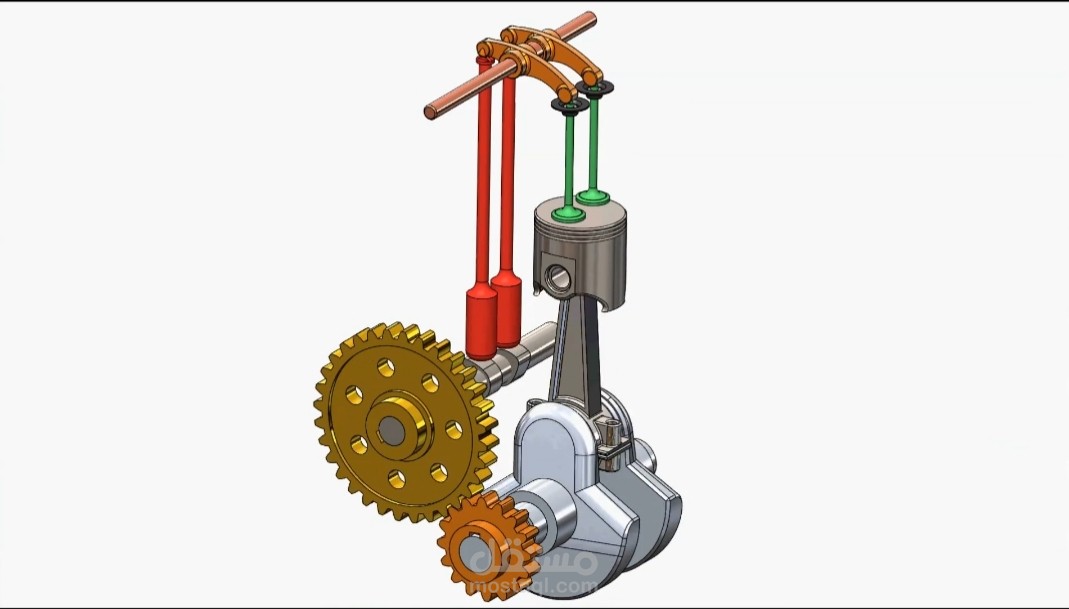 المحرك أحادي الأسطوانة (Single-Cylinder Engine)