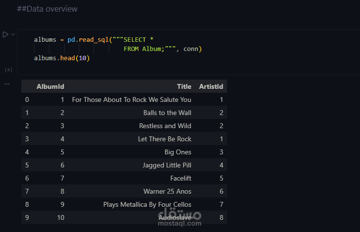 SQL-Based Analysis of Product Sales